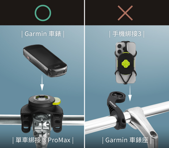 兼容Garmin車錶 磁吸手機支架兼容Garmin車錶