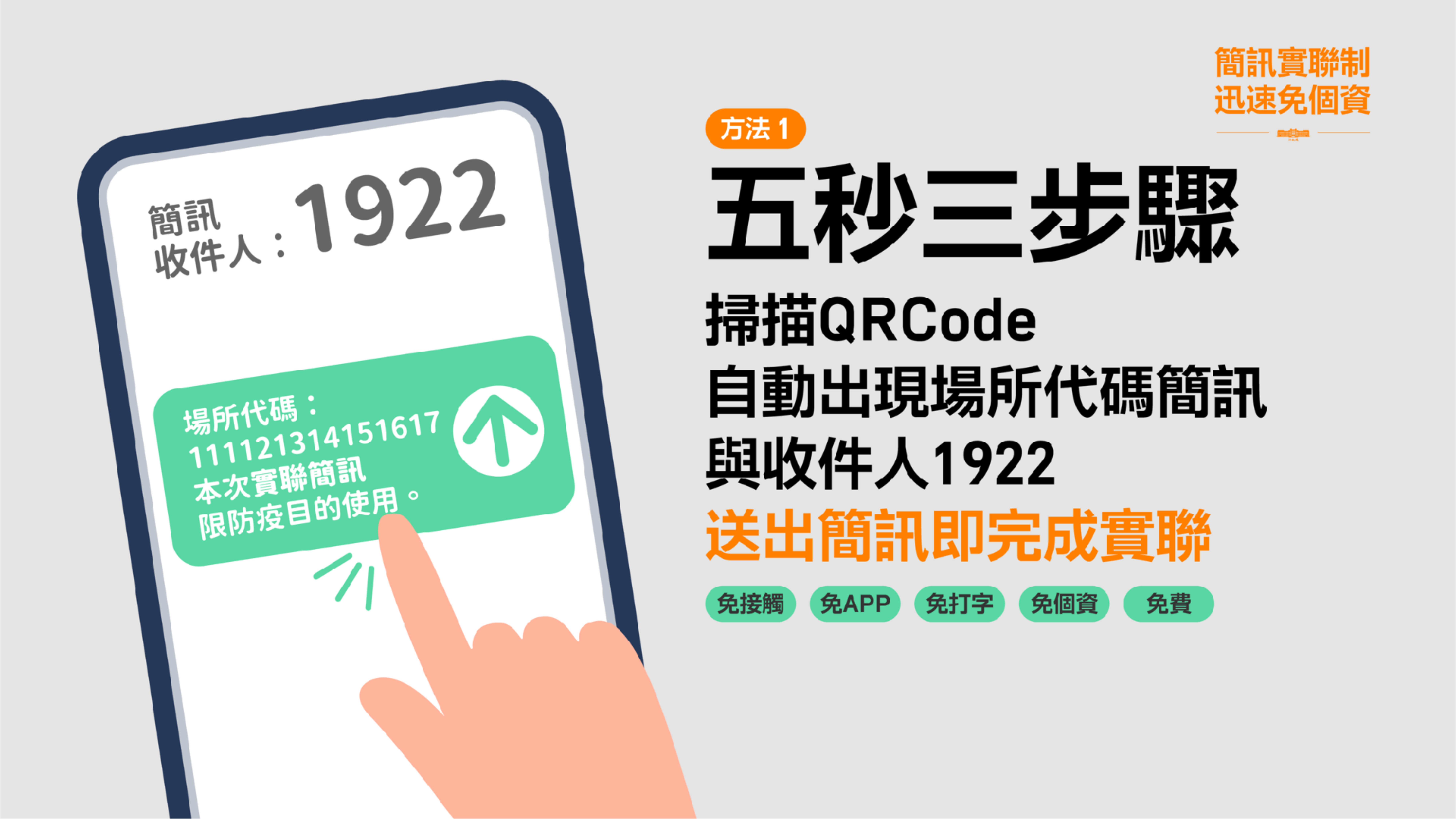 行動生活 行政院推簡訊實聯制 手機掃描 出門必備 蹦克說 Bone 蹦克