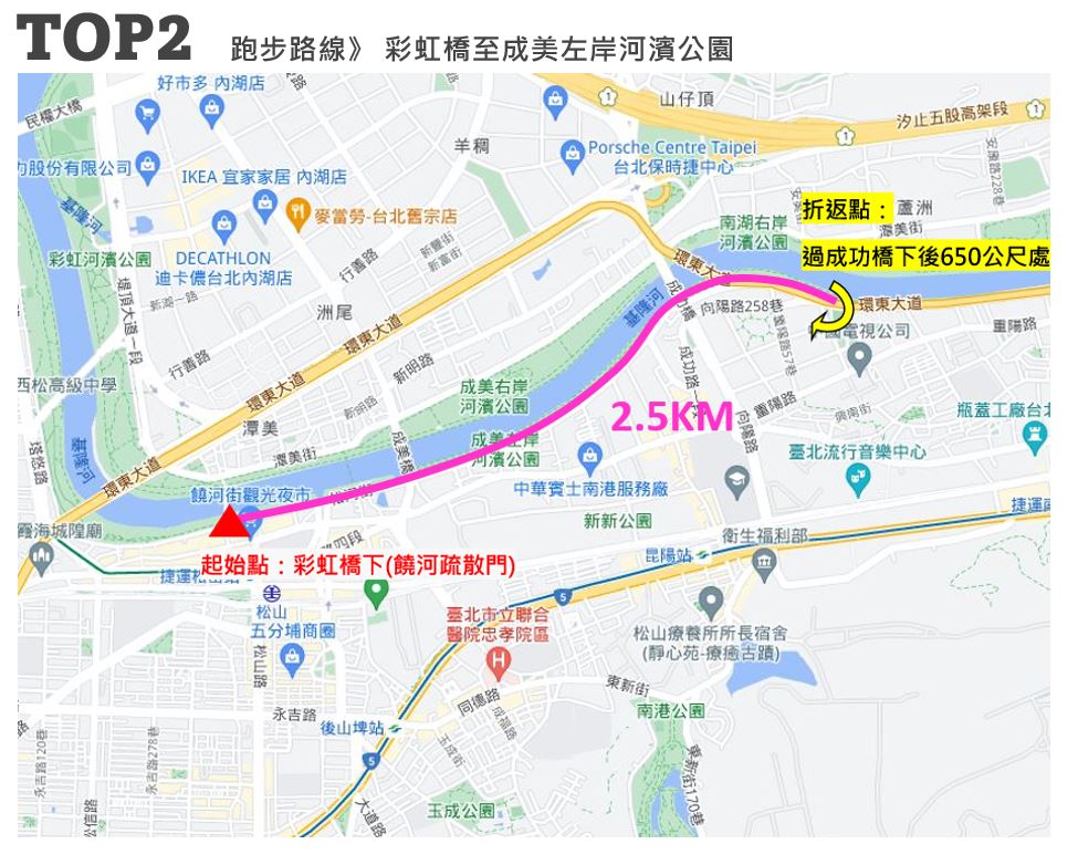 Recommended Taipei Running Route Rainbow Bridge to Chengmei Riverside Park