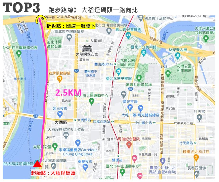 Recommended Taipei Running Route Danshui Riverside Promenade Northbound