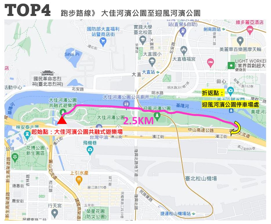Recommended Taipei Running Route Dajia Riverside Park to Yingfeng