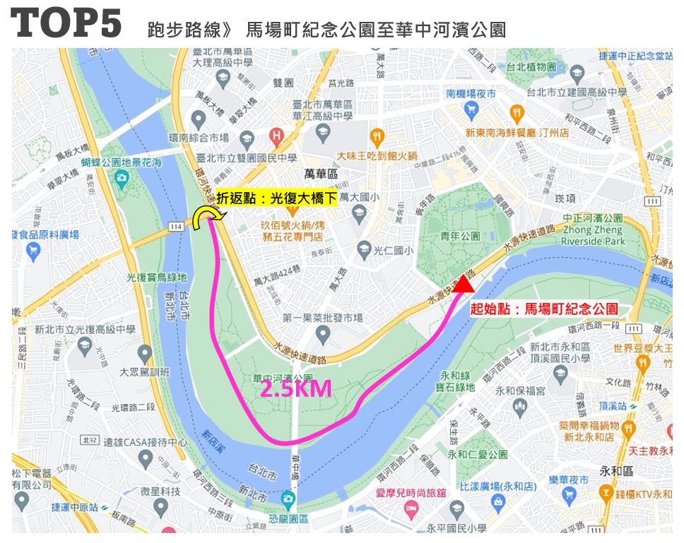 Recommended Taipei Running Route Maqubiao Memorial Park to Huazhong