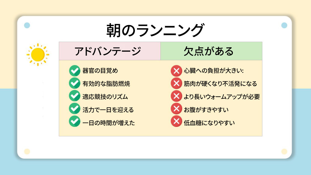 朝ランのメリット、朝ランの利点、朝ランの良さ