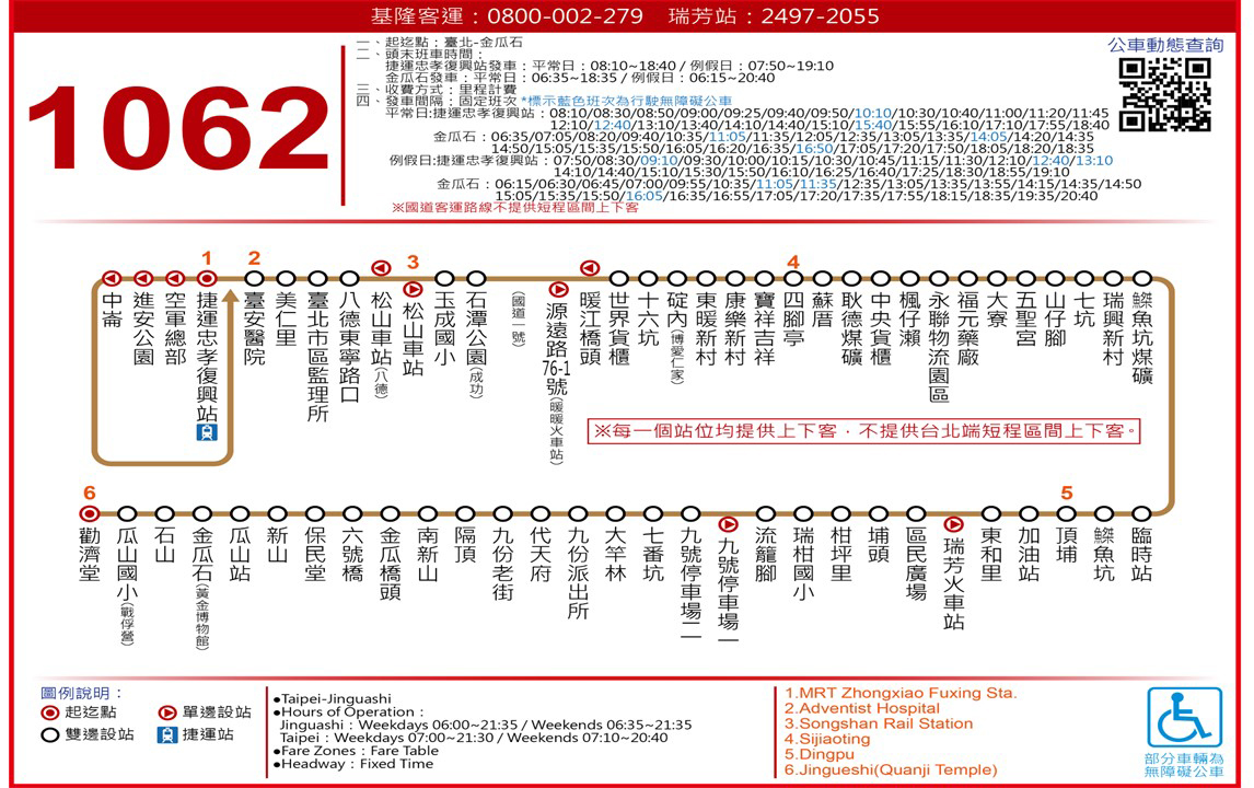1062公車路線圖