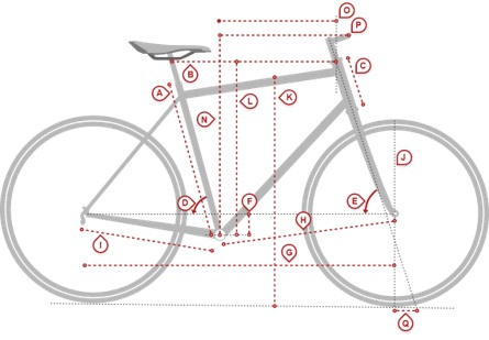 2024-your-first-mtb