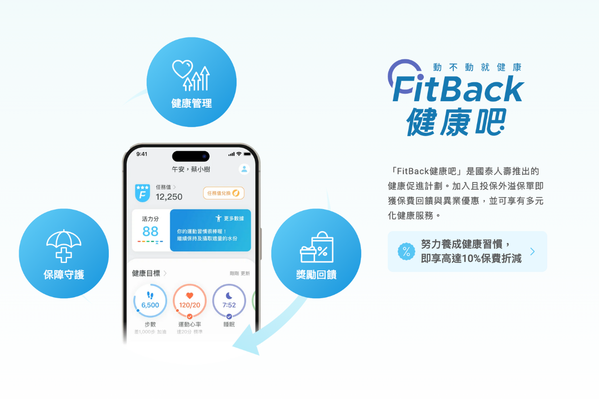 【Sports Perks】Can Running Earn You Money? Taishin Richart Life AI ...